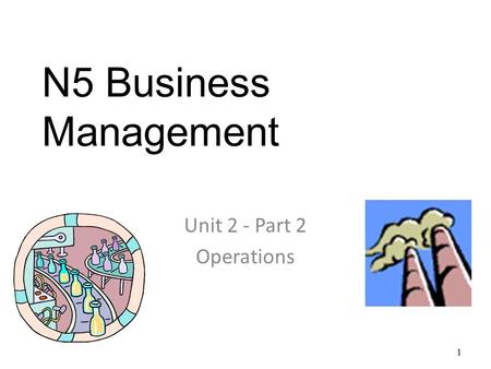 N5 Business Management Unit 2 - Part 2 Operations.