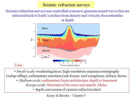 Seismic refraction surveys