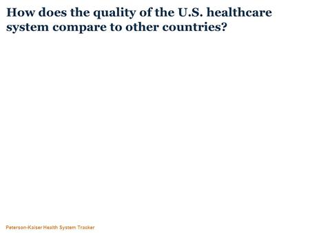 Peterson-Kaiser Health System Tracker How does the quality of the U.S. healthcare system compare to other countries?