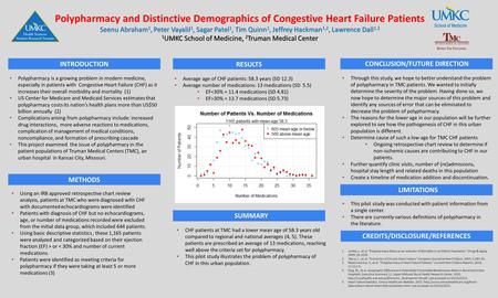 INTRODUCTION Polypharmacy and Distinctive Demographics of Congestive Heart Failure Patients Seenu Abraham 1, Peter Vayalil 1, Sagar Patel 1, Tim Quinn.