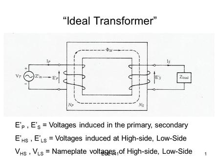 “Ideal Transformer” E’ P, E’ S = Voltages induced in the primary, secondary E’ HS, E’ LS = Voltages induced at High-side, Low-Side V HS, V LS = Nameplate.