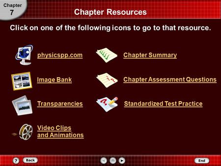 Click on one of the following icons to go to that resource.
