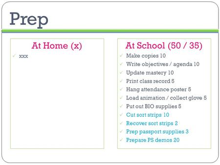 Prep At School (50 / 35)  Make copies 10  Write objectives / agenda 10  Update mastery 10  Print class record 5  Hang attendance poster 5  Load animation.