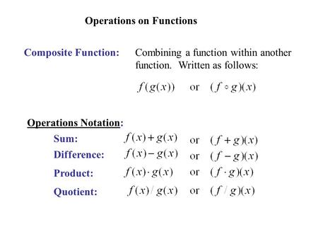 Operations on Functions Composite Function:Combining a function within another function. Written as follows: Operations Notation: Sum: Difference: Product:
