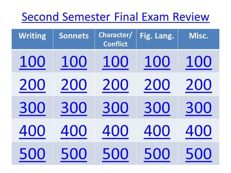 Second Semester Final Exam Review WritingSonnets Character/ Conflict Fig. Lang.Misc. 100 200 300 400 500.