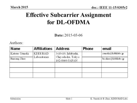 Submission doc.: IEEE 11-15/0305r2 March 2015 K. Yunoki & B. Zhao, KDDI R&D Labs.Slide 1 Effective Subcarrier Assignment for DL-OFDMA Date: 2015-03-06.