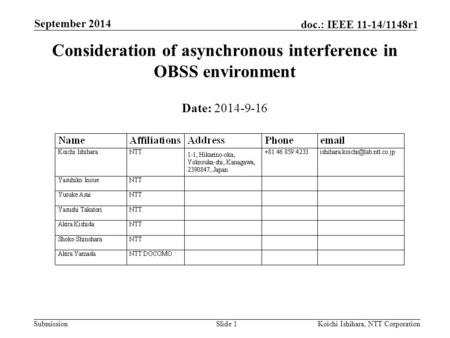 Submission doc.: IEEE 11-14/1148r1 Consideration of asynchronous interference in OBSS environment Date: 2014-9-16 Authors: September 2014 Slide 1Koichi.