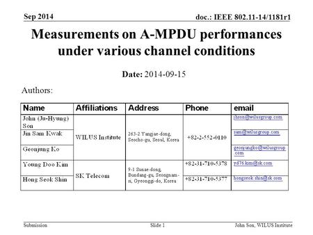 Submission doc.: IEEE 802.11-14/1181r1 Sep 2014 John Son, WILUS InstituteSlide 1 Measurements on A-MPDU performances under various channel conditions Date: