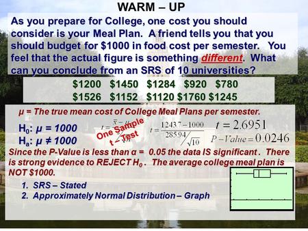WARM – UP As you prepare for College, one cost you should consider is your Meal Plan. A friend tells you that you should budget for $1000 in food cost.