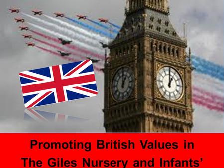 Promoting British Values in The Giles Nursery and Infants’ School