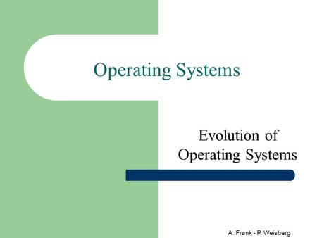 A. Frank - P. Weisberg Operating Systems Evolution of Operating Systems.