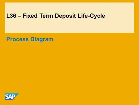 L36 – Fixed Term Deposit Life-Cycle