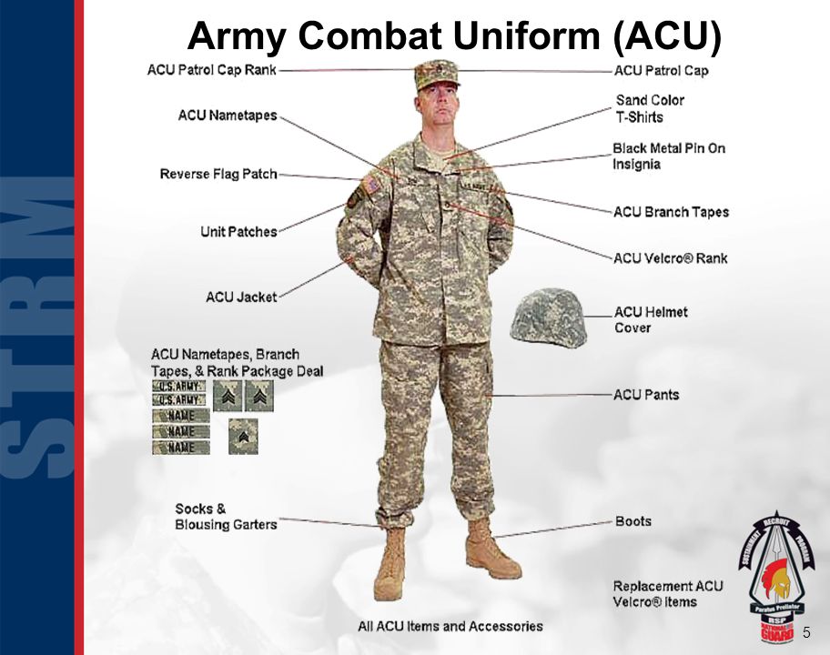 Army Uniform Wear 50