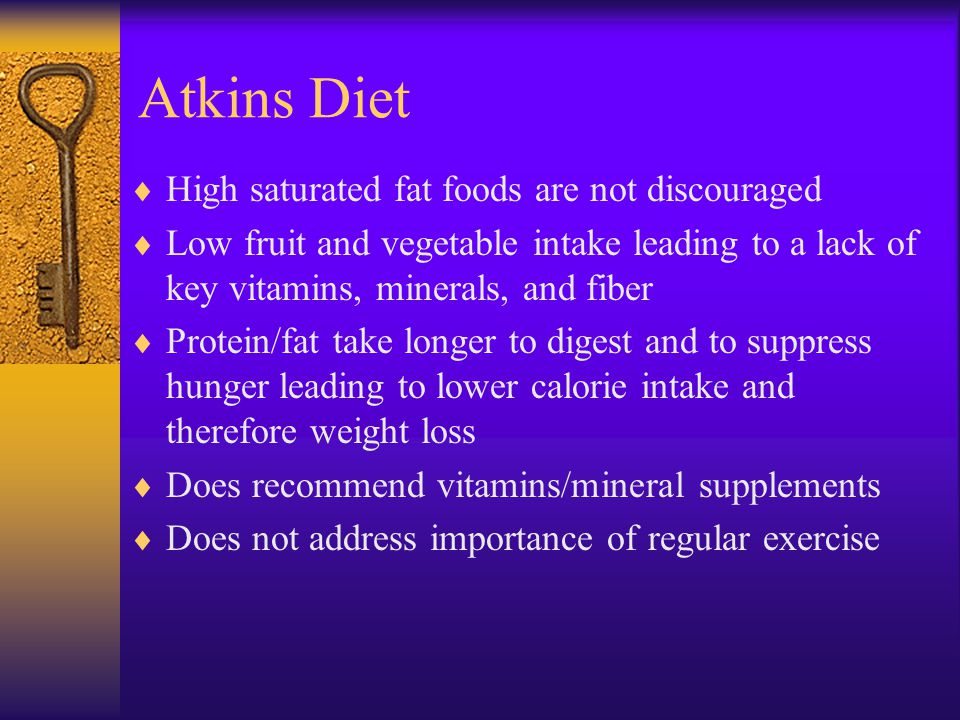 Atkins Diet Supplements And Vitamins