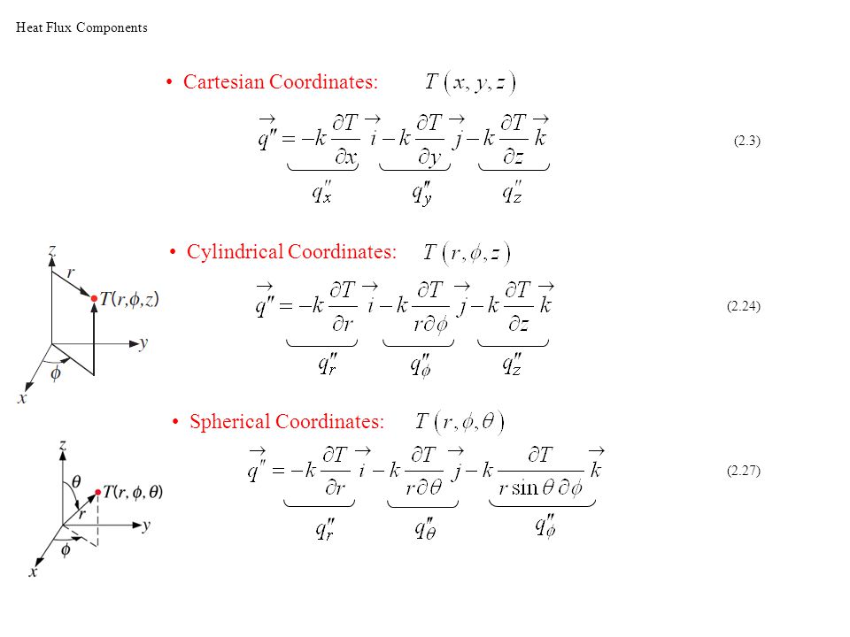 book discrete