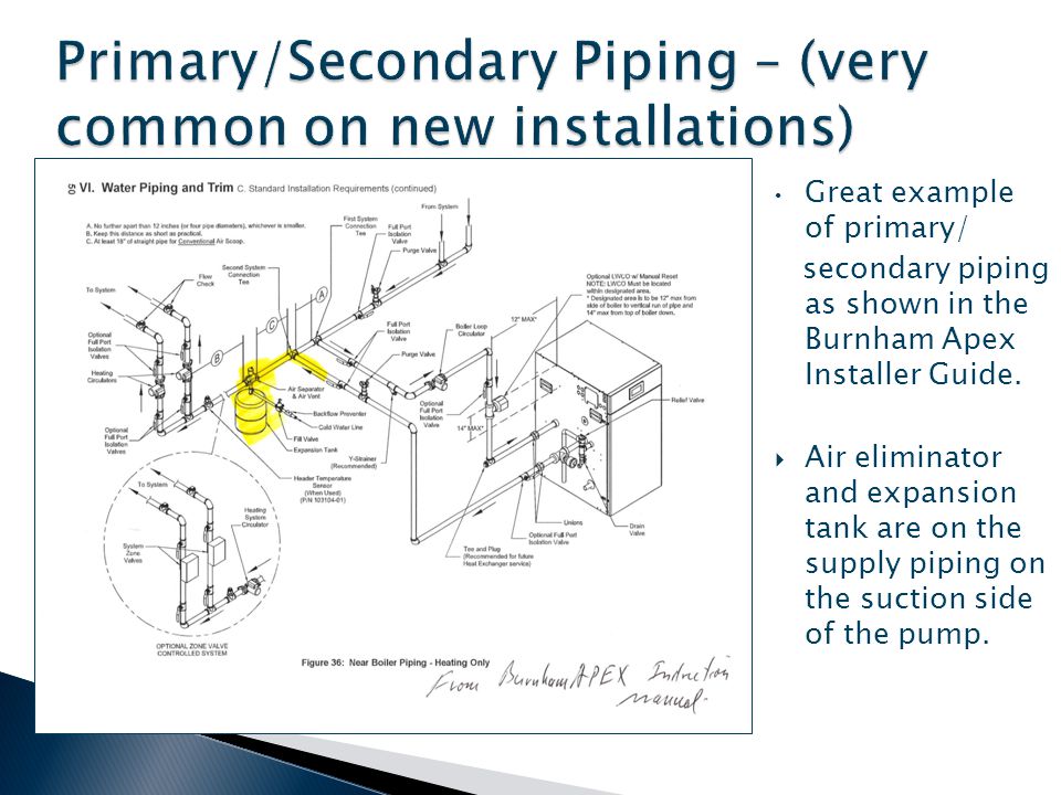 Primary%2FSecondary+Piping+%E2%80%93+%28very+common+on+new+installations%29