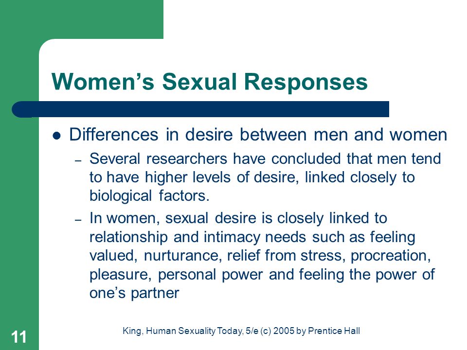Sexual Responces In Women And Men 51