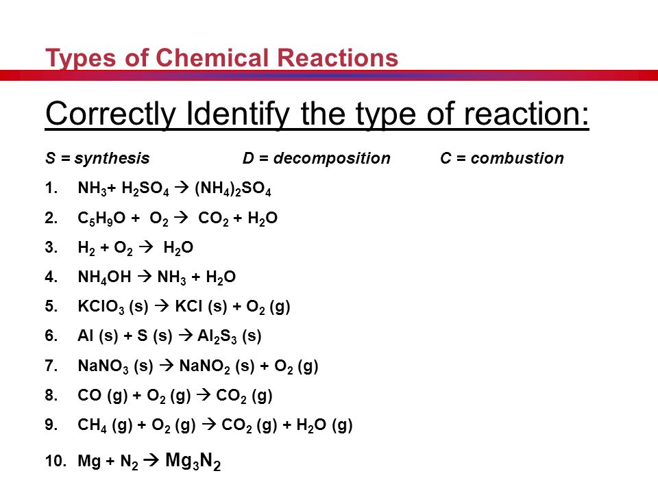 buy Lifetime Predictions - 1st Wall, Blanket Structs of Fusion Reactors (IAEA