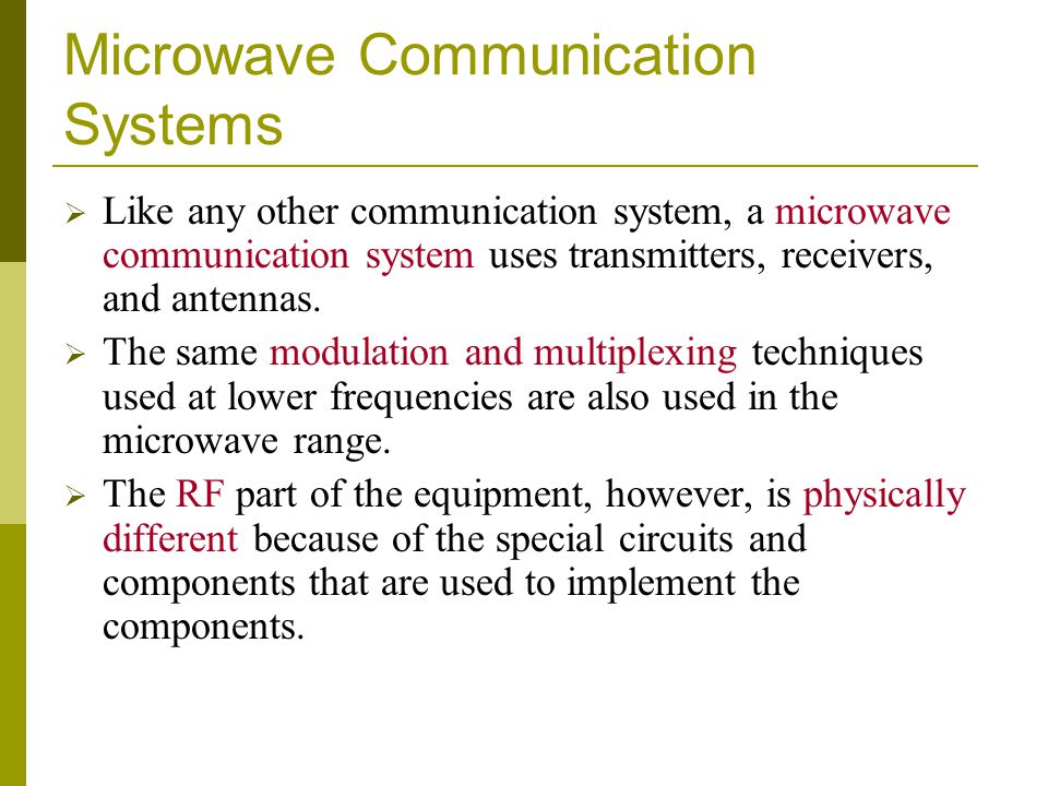 Principles Of Communication Systems - Taub - Google Books