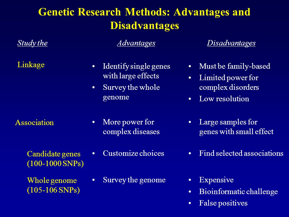 download neurological disorders due