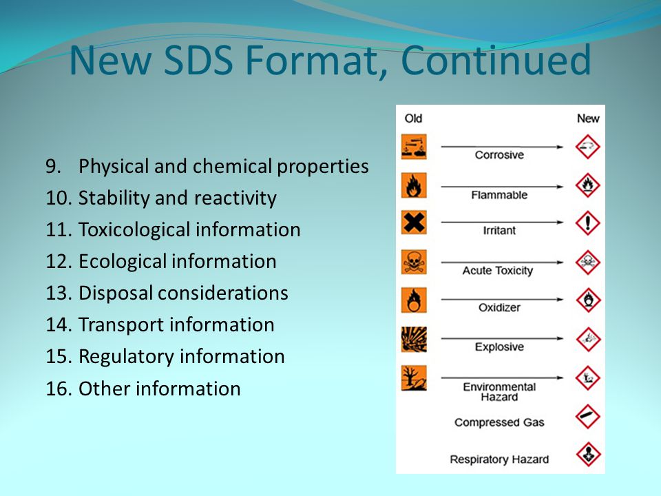 download Analytical Profiles of Drug