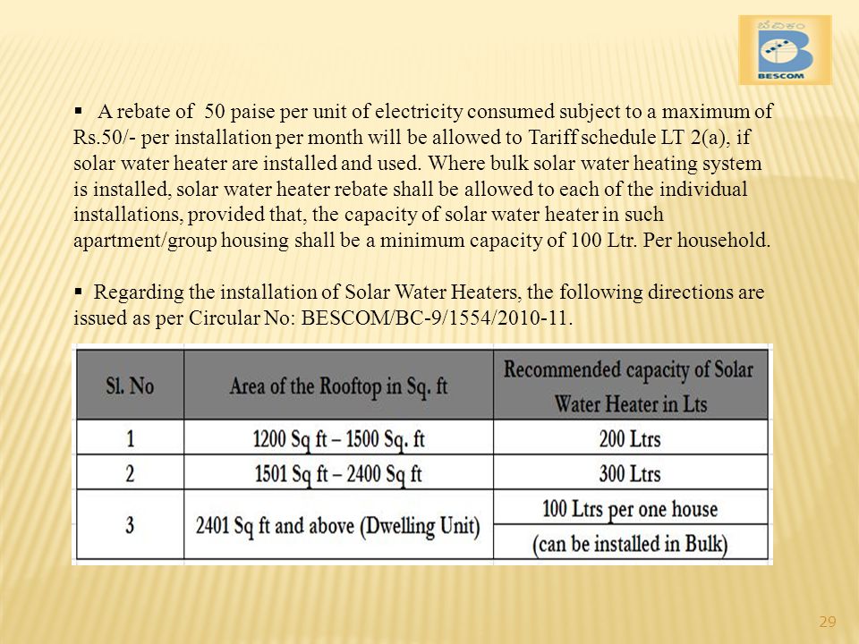 Solar Rebate Bescom Solar Rebate