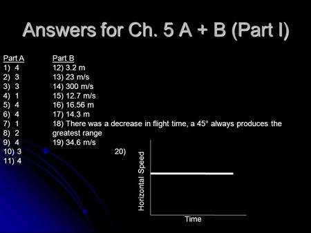 Answers for Ch. 5 A + B (Part I) Part A 1)4 2)3 3)3 4)1 5)4 6)4 7)1 8)2 9)4 10) 3 11) 4 Part B 12) 3.2 m 13) 23 m/s 14) 300 m/s 15) 12.7 m/s 16) 16.56.