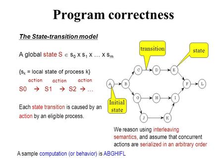 Program correctness The State-transition model A global state S  s 0 x s 1 x … x s m {s k = local state of process k} S0  S1  S2  … Each state transition.