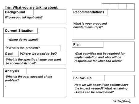 Title: What you are talking about. Background Current Situation Goal Analysis Recommendations Plan Follow - up Why are you talking about it? Where do we.