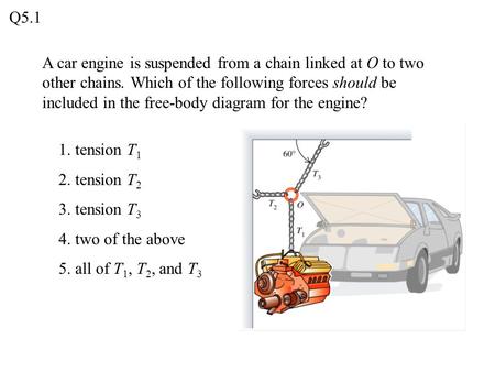 Q5.1 A car engine is suspended from a chain linked at O to two other chains. Which of the following forces should be included in the free-body diagram.