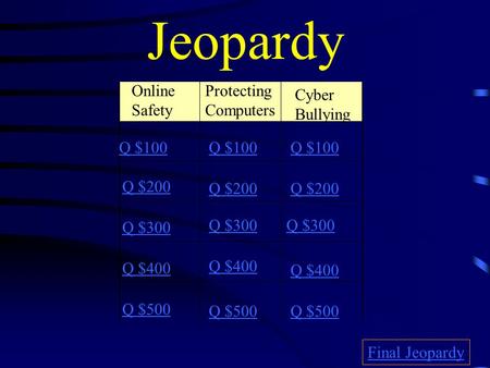 Jeopardy Online Safety Cyber Bullying Q $100 Q $200 Q $300 Q $400 Q $500 Q $100 Q $200 Q $300 Q $400 Q $500 Final Jeopardy Protecting Computers.