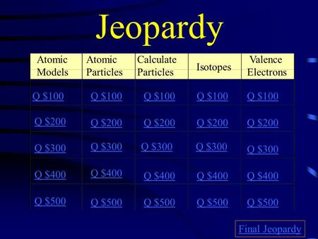 Jeopardy Atomic Models Atomic Particles Calculate Particles Isotopes Valence Electrons Q $100 Q $200 Q $300 Q $400 Q $500 Q $100 Q $200 Q $300 Q $400.