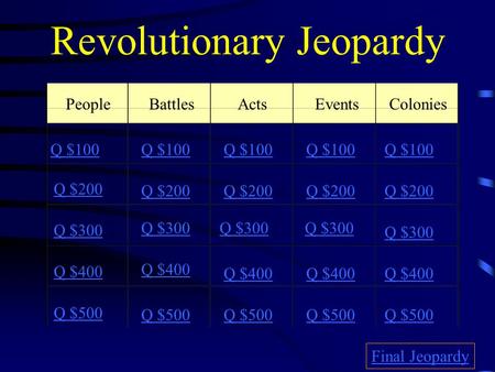 Revolutionary Jeopardy PeopleBattlesActsEvents Colonies Q $100 Q $200 Q $300 Q $400 Q $500 Q $100 Q $200 Q $300 Q $400 Q $500 Final Jeopardy.