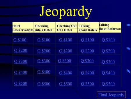 Jeopardy Hotel Resevervations Checking into a Hotel Checking Out Of a Hotel Talking about Hotels Talking about Bathroom Q $100 Q $200 Q $300 Q $400 Q.