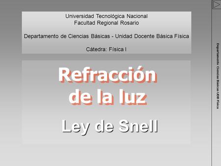 Refracción de la luz Ley de Snell Departamento Ciencias Básicas UDB Física Universidad Tecnológica Nacional Facultad Regional Rosario Departamento de Ciencias.