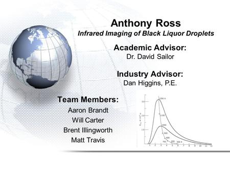 Anthony Ross Infrared Imaging of Black Liquor Droplets Team Members: Aaron Brandt Will Carter Brent Illingworth Matt Travis Academic Advisor: Dr. David.