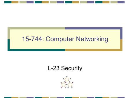 15-744: Computer Networking L-23 Security. L -23; 4-17-02© Srinivasan Seshan, 20022 Security Denial of service IPSec Firewalls Assigned reading [SWKA00]