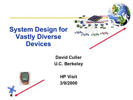 Clusters Massive Cluster Gigabit Ethernet System Design for Vastly Diverse Devices David Culler U.C. Berkeley HP Visit 3/9/2000.