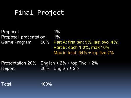 Final Project Proposal 1% Proposal presentation1% Game Program58%Part A: first ten: 5%, last two: 4%; Part B: each 1.0%, max 10% Max in total: 64% + top.
