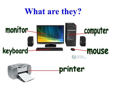 What are they?. How do you do your homework on the computer? Use the mouse and click “new document”. open a new document. save the document. Click “save”