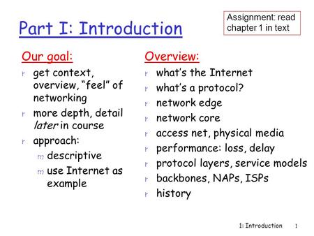 1: Introduction1 Part I: Introduction Our goal: r get context, overview, “feel” of networking r more depth, detail later in course r approach: m descriptive.
