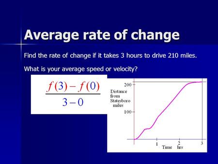 Average rate of change Find the rate of change if it takes 3 hours to drive 210 miles. What is your average speed or velocity?
