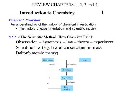 Introduction to Chemistry 1 Chapter 1 Overview An understanding of the history of chemical investigation. The history of experimentation and scientific.