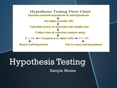 Hypothesis Testing Sample Means. Hypothesis Testing for Sample Means The goal of a hypothesis test is to make inferences regarding unknown population.