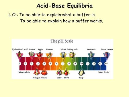 Acid-Base Equilibria L.O.: To be able to explain what a buffer is.