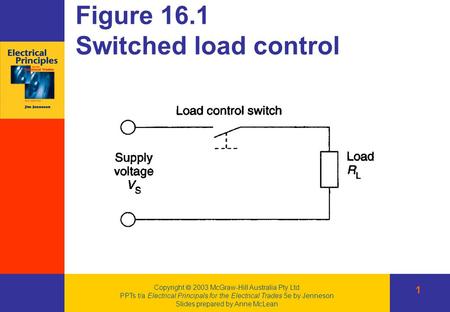 Figure 16.1 Switched load control