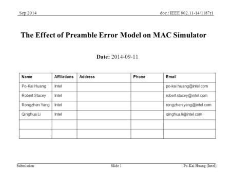 Doc.: IEEE 802.11-14/1187r1Sep 2014 Submission Po-Kai Huang (Intel) Slide 1 The Effect of Preamble Error Model on MAC Simulator Date: 2014-09-11 NameAffiliationsAddressPhoneEmail.