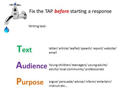 Text Audience Purpose Fix the TAP before starting a response