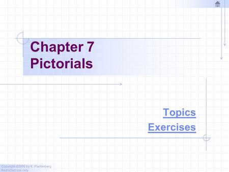 Chapter 7 Pictorials Topics Exercises.