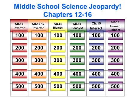 Middle School Science Jeopardy! Chapters 12-16 Ch.12 Invertbr Ch.12-13 Invertbr Ch.14 Biomes Ch.15 Ecosyst Ch.15 Interact Ch.16 Human Impact 100 200 300.
